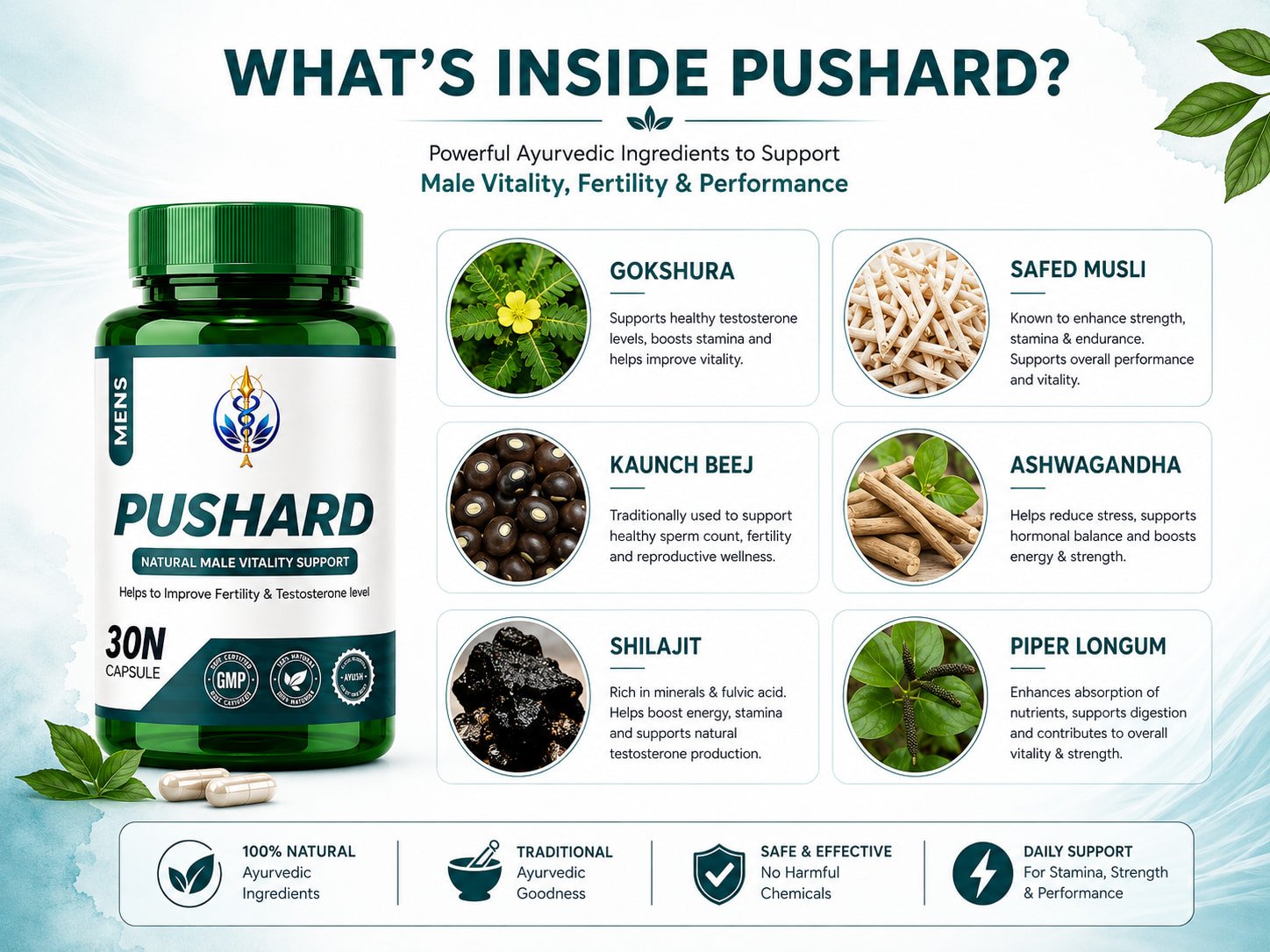Pushard Ayurvedic Supplement for Men – Natural Male Vitality, Fertility & Testosterone Support 6 What's inside Pushard - Gokshura, Safed Musli, Kaunch Beej, Ashwagandha, Shilajit, Piper Longum