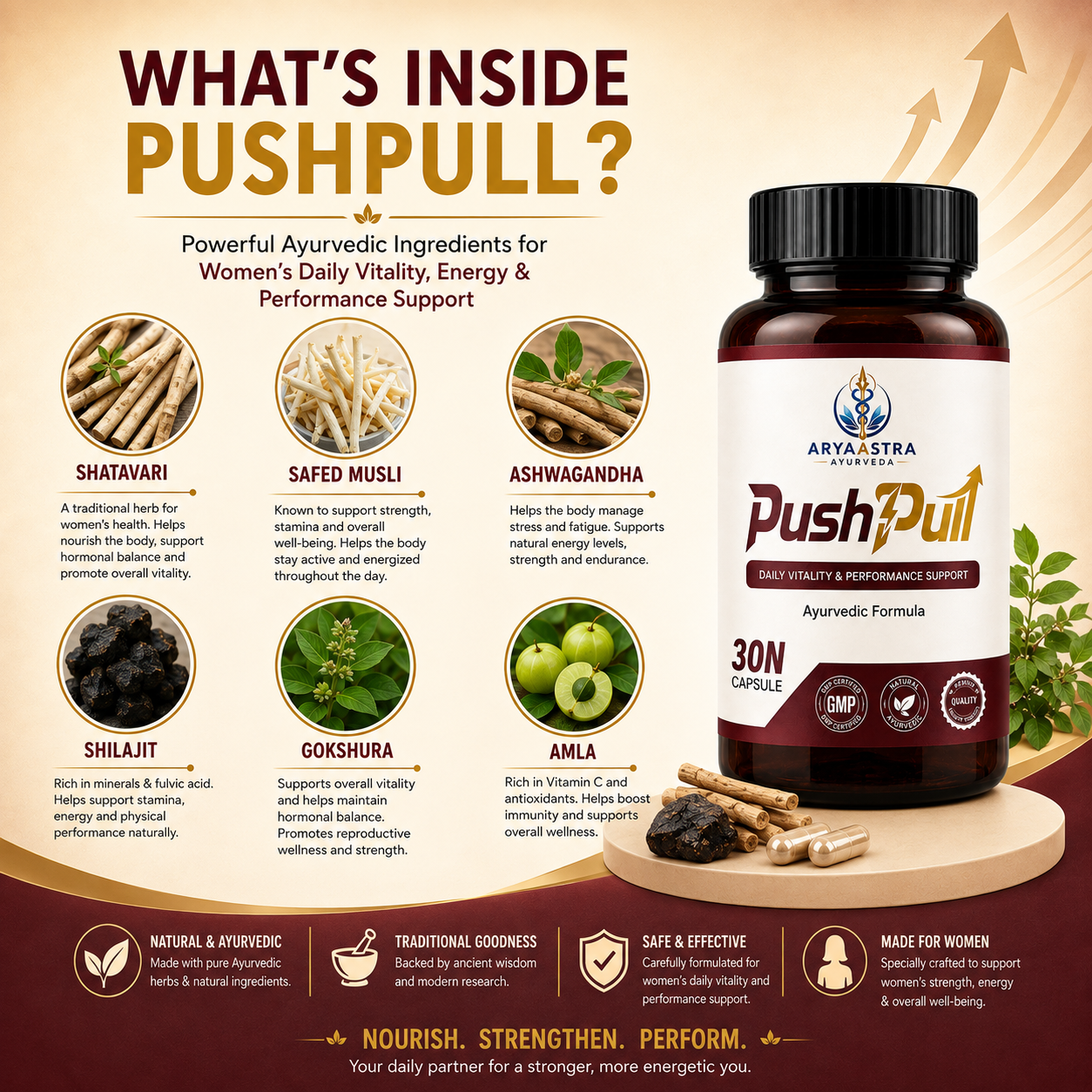 PushPull Ayurvedic Supplement for Women – Daily Vitality & Performance Support 3 PushPull Ayurvedic Supplement for Women – Daily Vitality & Performance Support - Image 3
