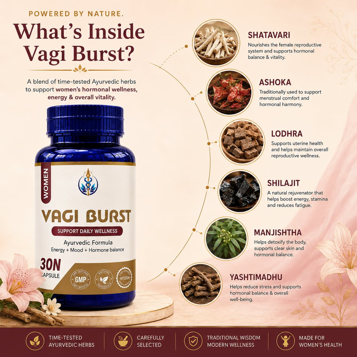Vagi Burst Ayurvedic Supplement for Women – Energy, Mood & Hormone Balance Support 3 Vagi Burst Ayurvedic Supplement for Women – Energy, Mood & Hormone Balance Support - Image 3